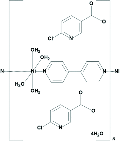 Iucr Synthesis And Crystal Structure Of A 6 Chloronicotinate Salt Of A One Dimensional Cationic Nickel Ii Coordination Polymer With 4 4 Bipyridine