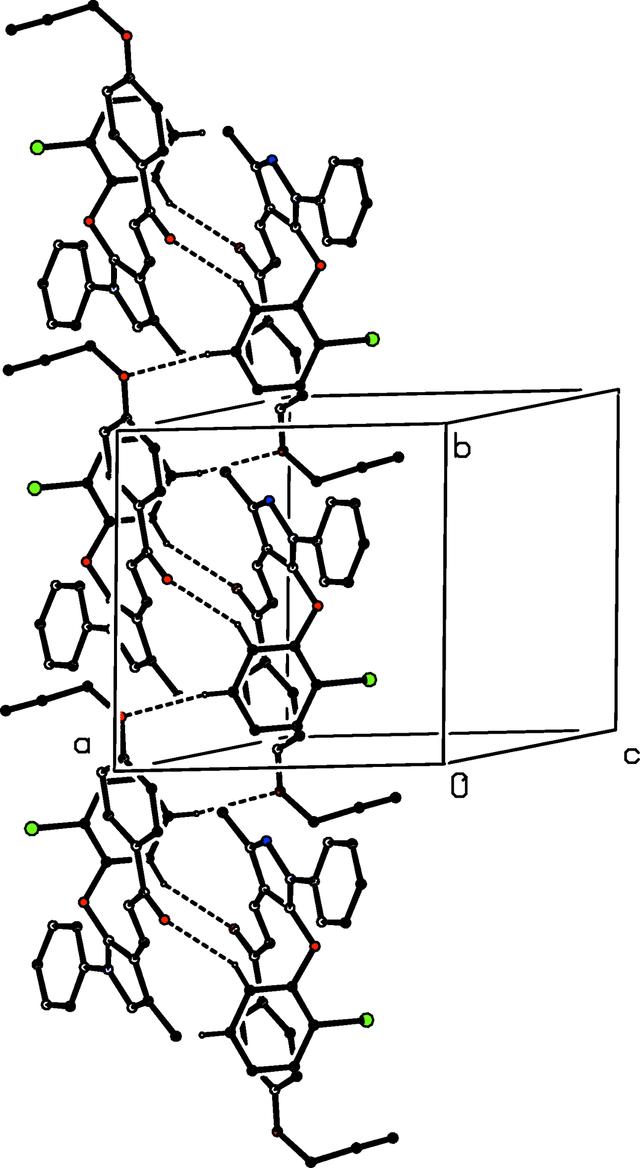 [Figure 7]