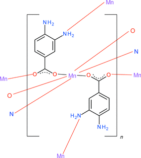 Iucr Hydrothermal Synthesis And Crystal Structure Of Poly Bis M3 3 4 Diaminobenzoato Manganese A Layered Coordination Polymer