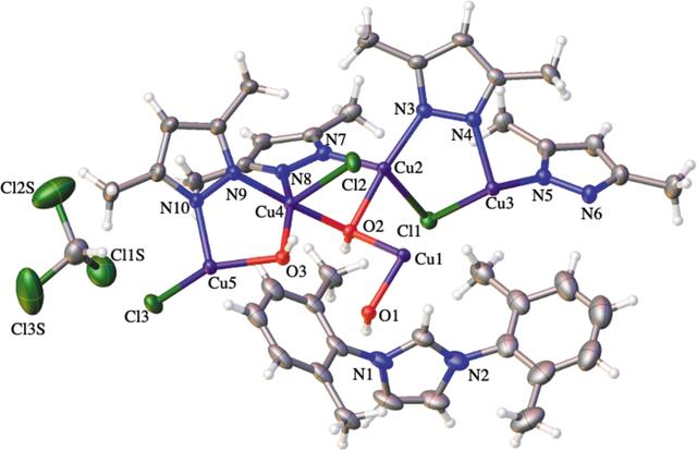 [Figure 1]