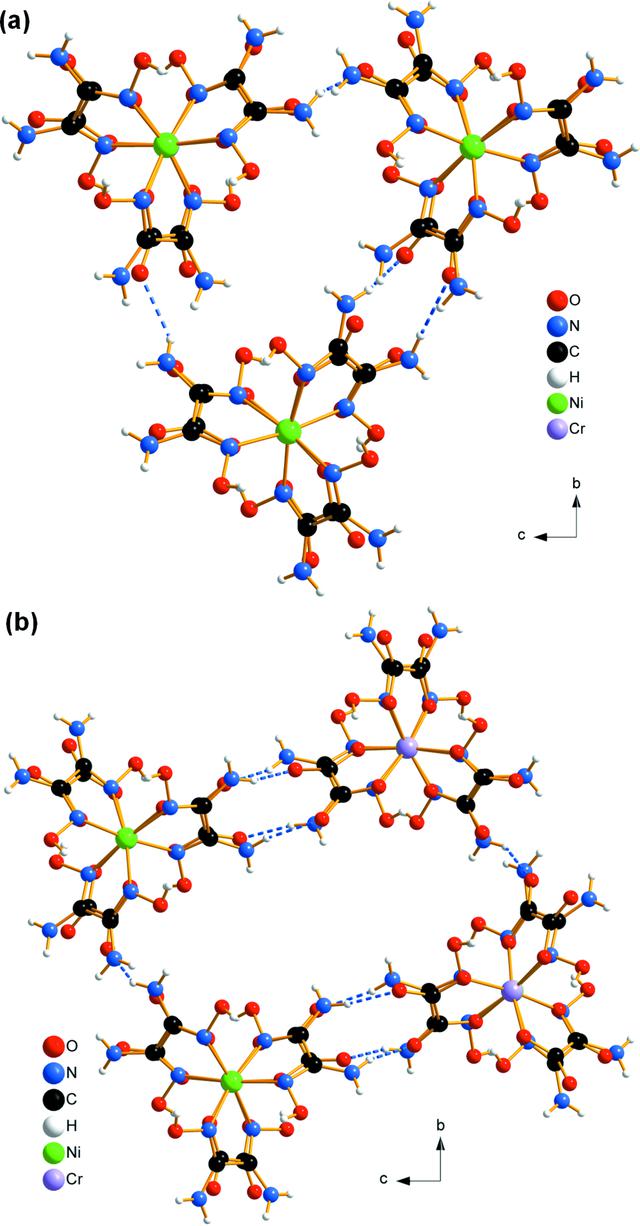 [Figure 4]