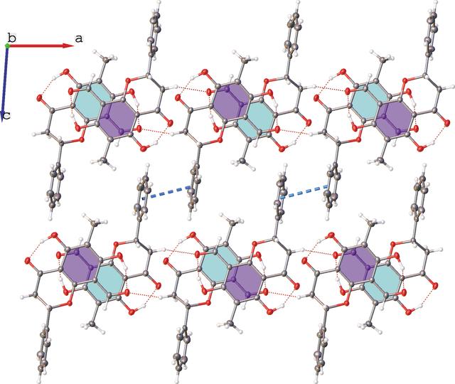 [Figure 3]