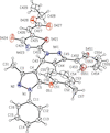 [Figure 3]