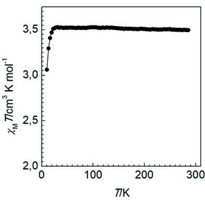 Iucr Crystal Structure Of N1 N3 Bis 1 Tert Butyl 1h 1 2 3 Triazol 4 Yl Methylidene 2 2 Dimethylpropane 1 3 Diamine Bis Thiocyanato Iron Ii