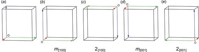 [Figure 4]