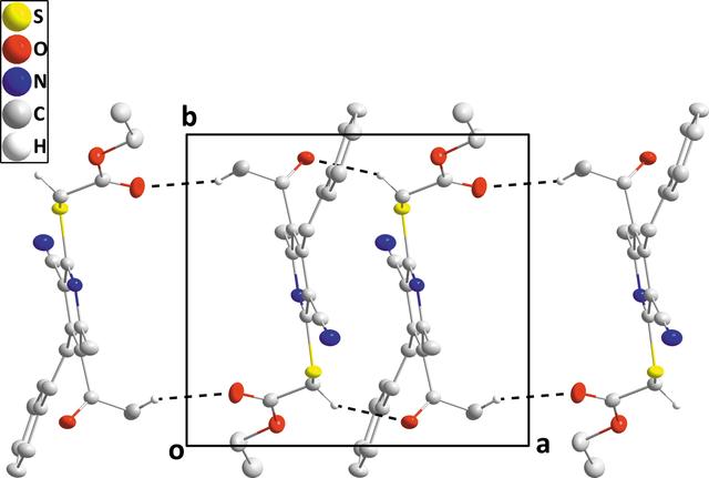 [Figure 2]