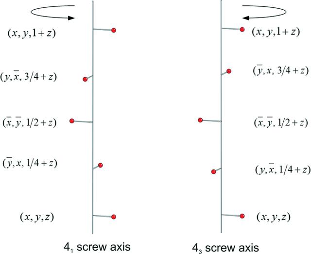 [Figure 12]