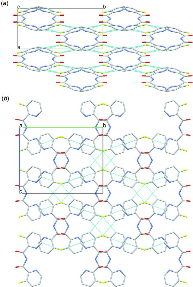 [Figure 5]