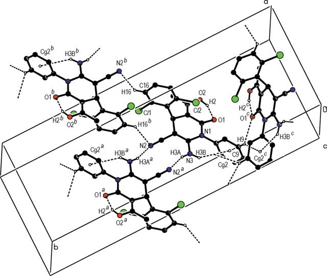 [Figure 2]