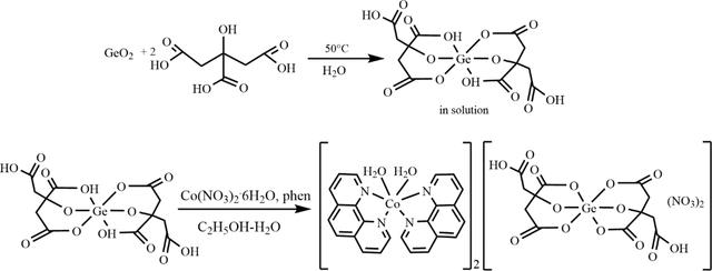 [Figure 3]