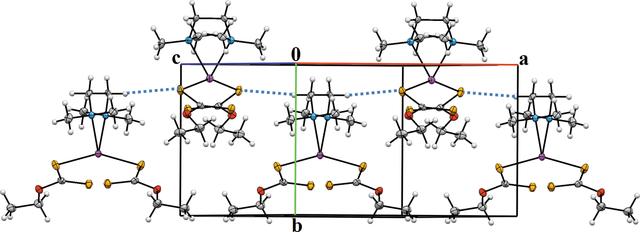 [Figure 2]