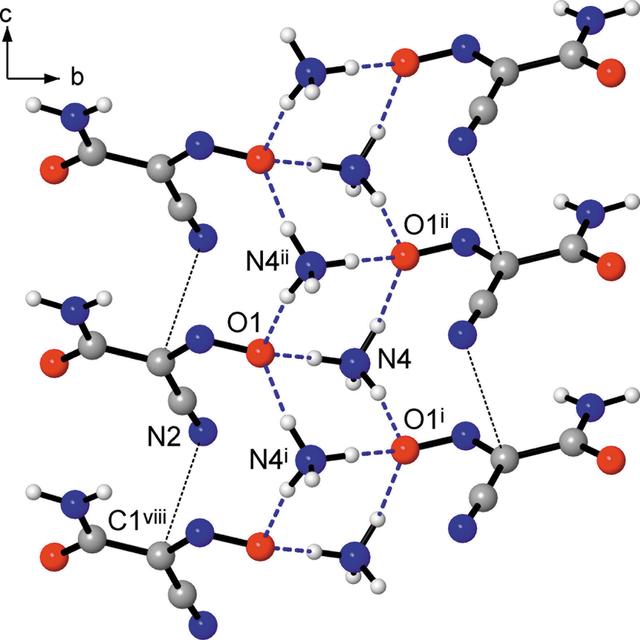 [Figure 2]