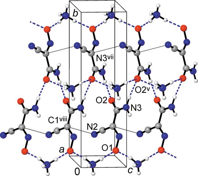 [Figure 3]