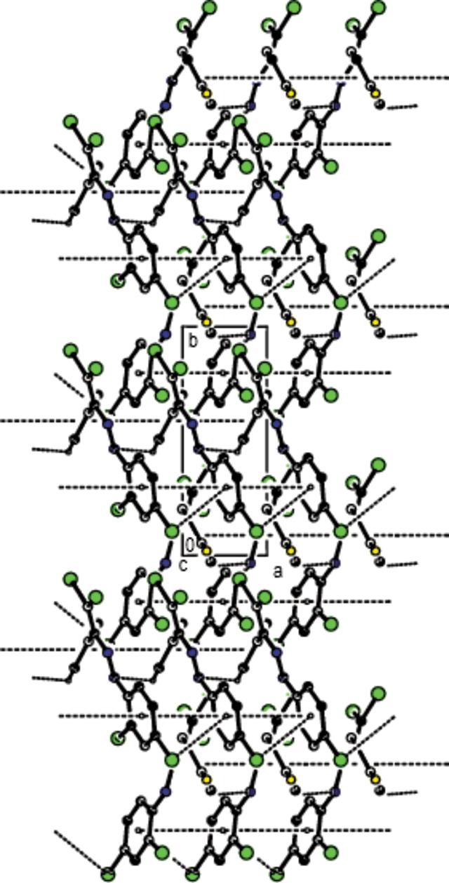 [Figure 4]