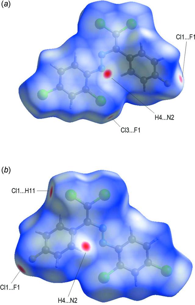 [Figure 5]