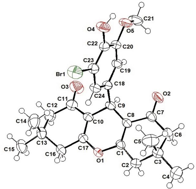 [Figure 1]