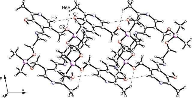 [Figure 3]