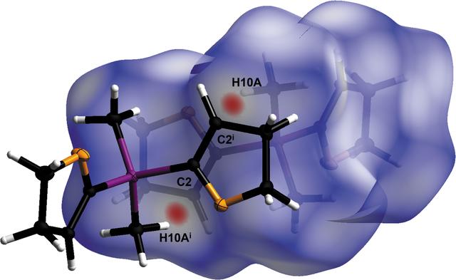 [Figure 5]