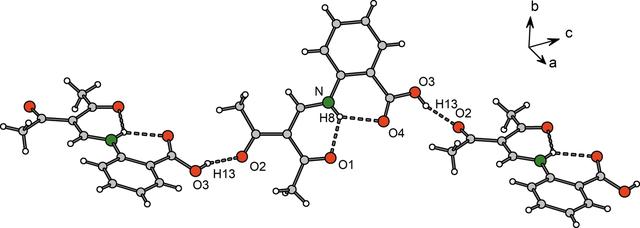 [Figure 4]