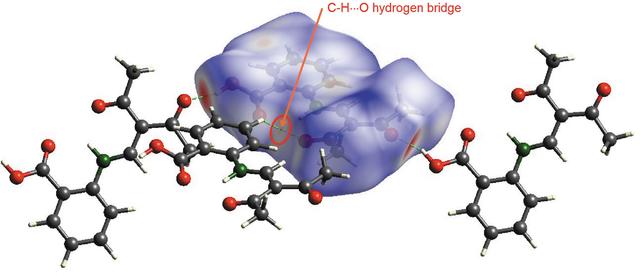 [Figure 5]