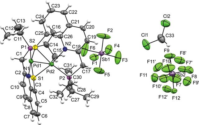 [Figure 2]