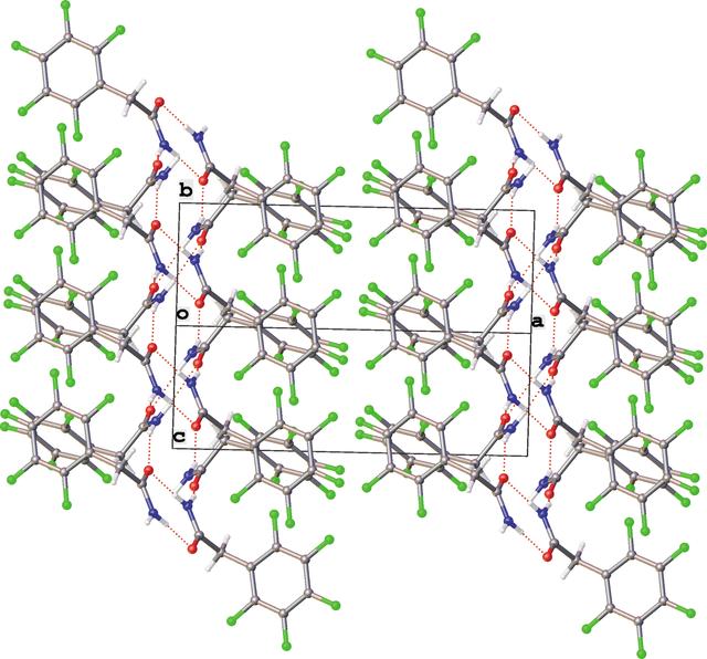 [Figure 3]