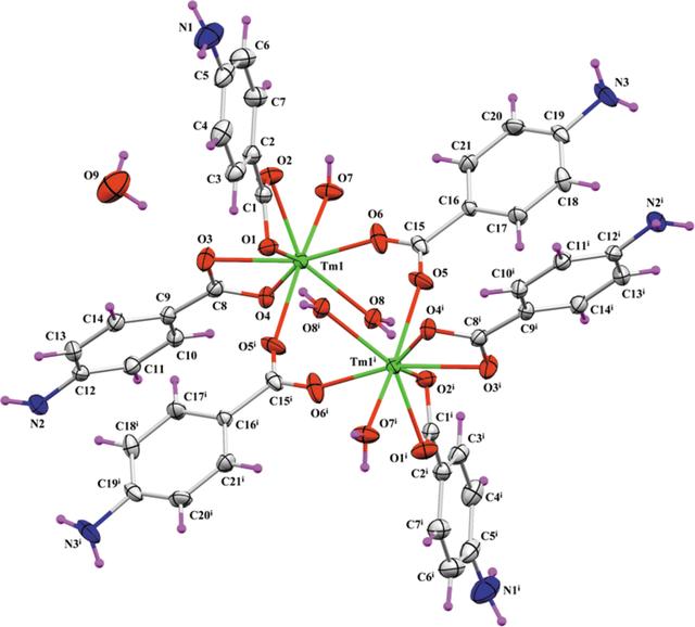 [Figure 1]