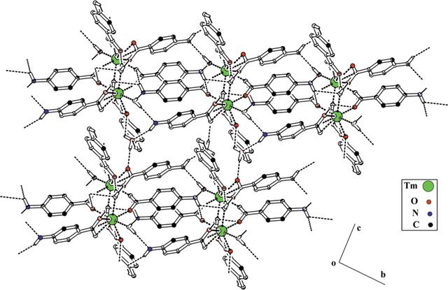 [Figure 2]