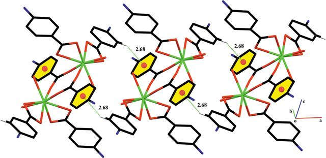 [Figure 3]