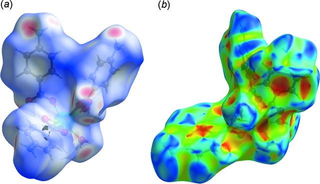 [Figure 5]