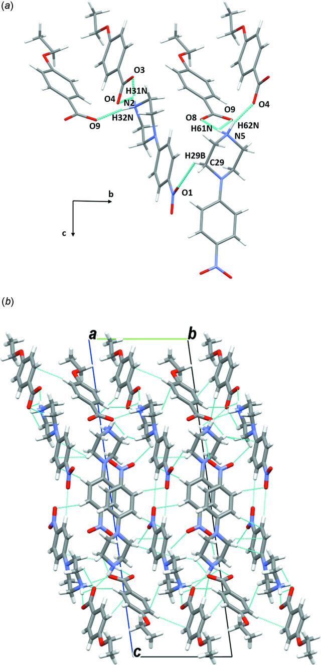 [Figure 12]