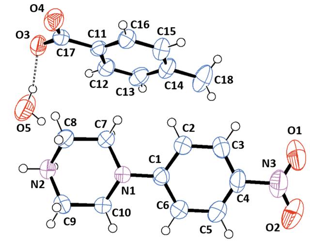 [Figure 4]