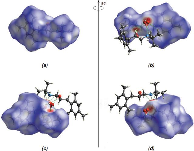 [Figure 7]