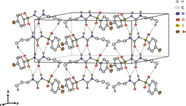 [Figure 2]