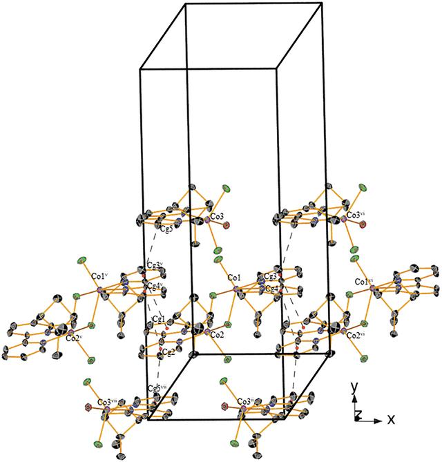 [Figure 4]