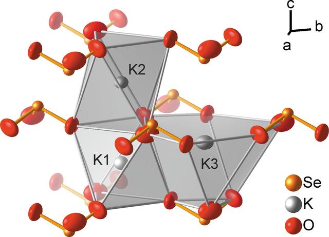 [Figure 2]