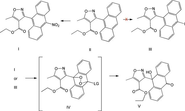 [Figure 1]