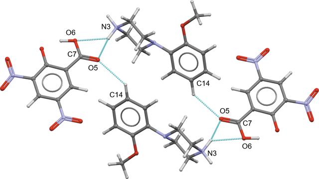 [Figure 3]