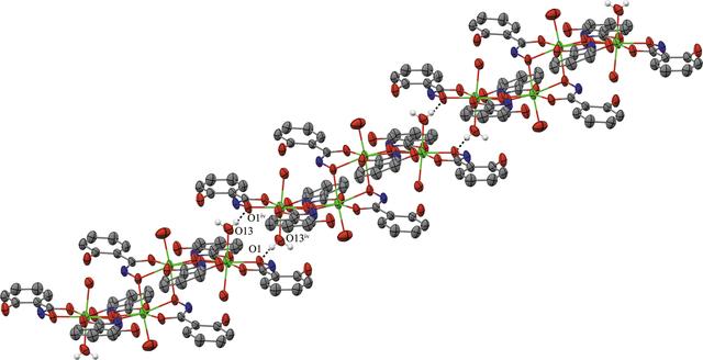 [Figure 3]