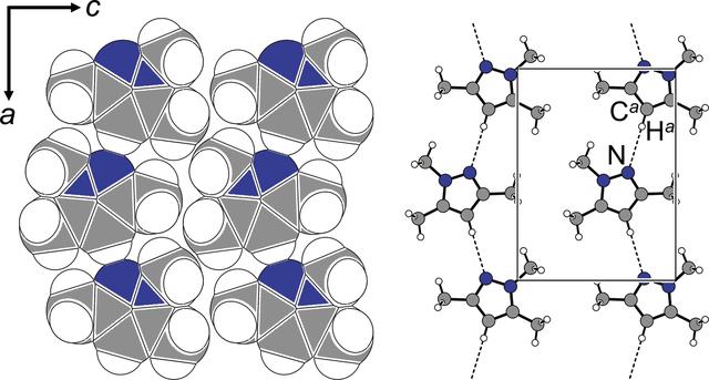 [Figure 2]