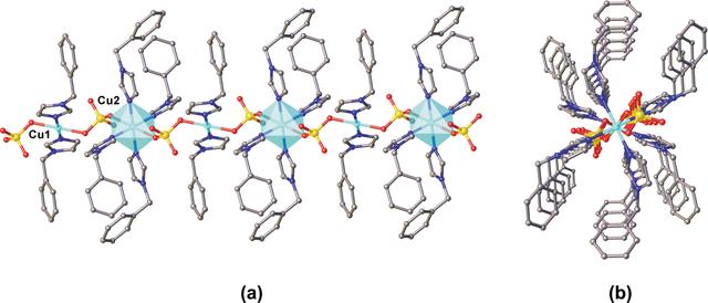 [Figure 2]