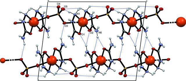 [Figure 3]