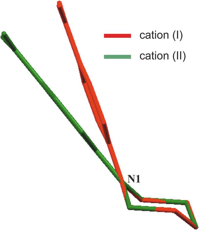 [Figure 3]