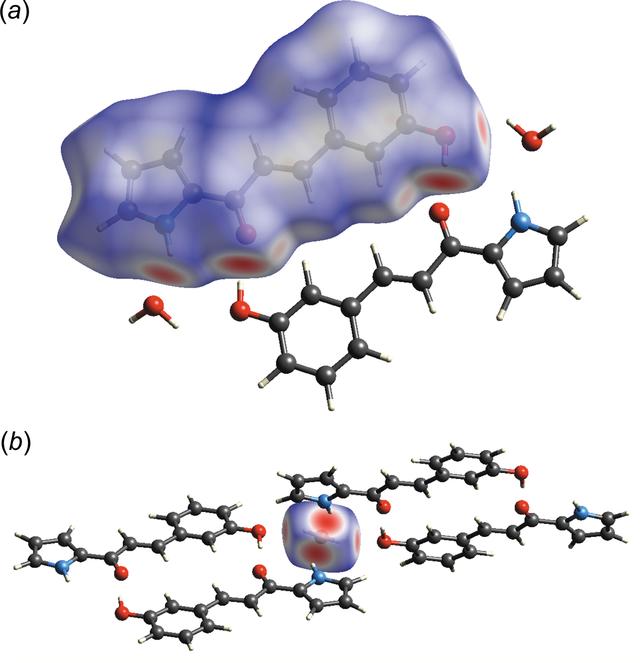 [Figure 3]