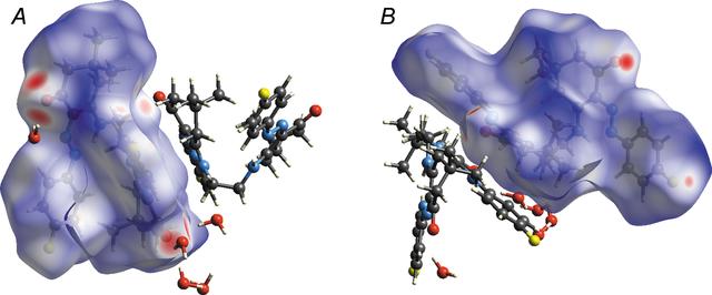 [Figure 3]