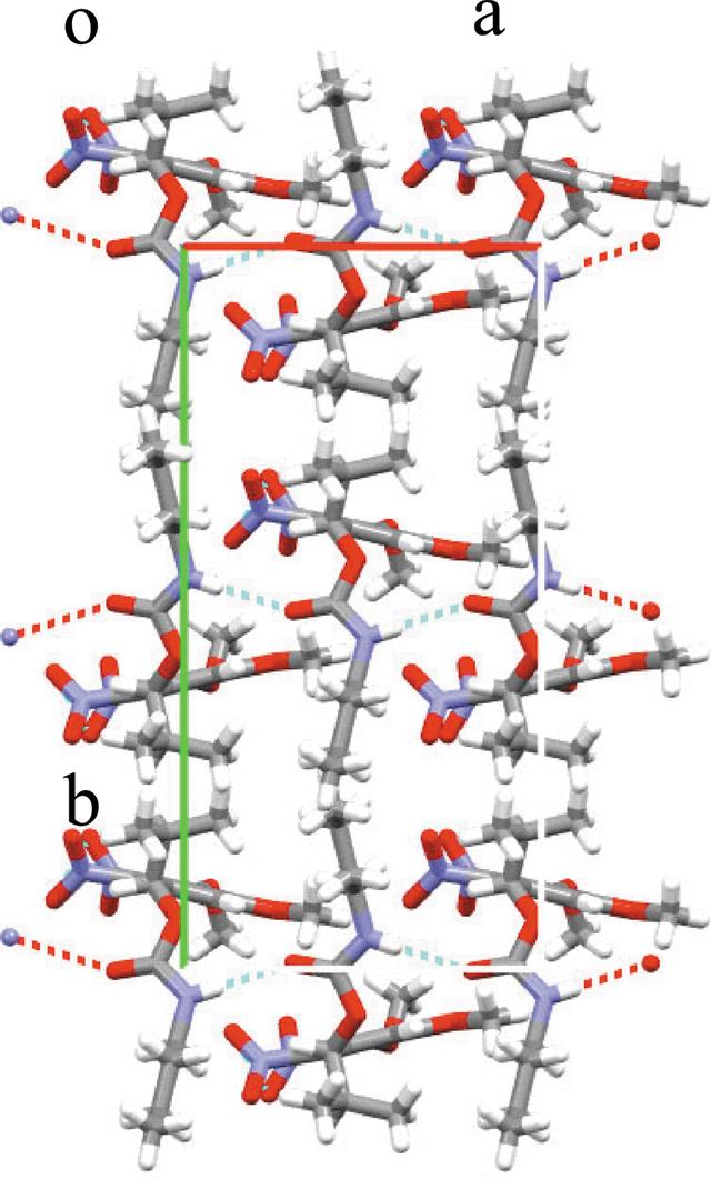 [Figure 2]