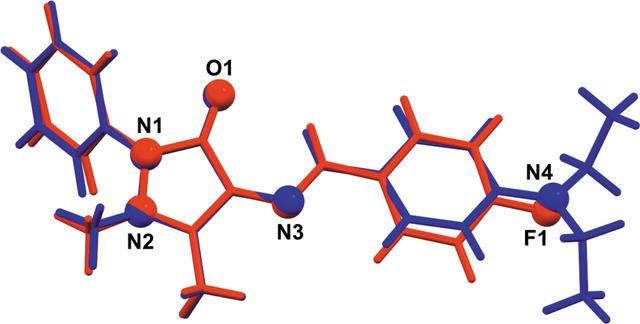 [Figure 3]