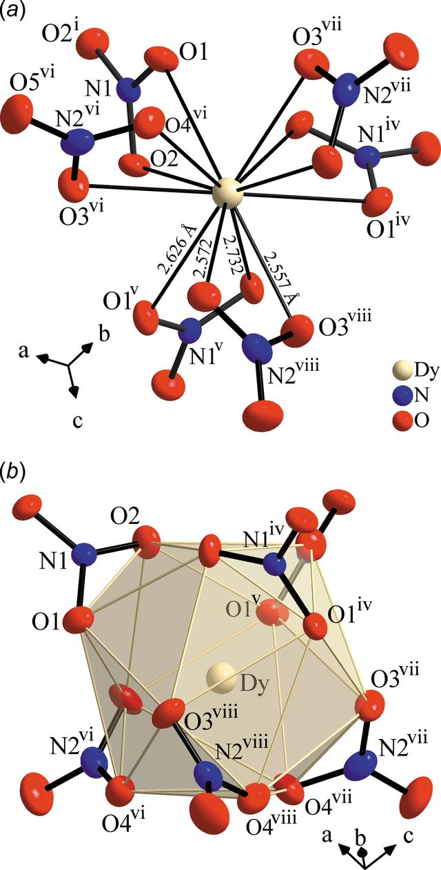 [Figure 2]