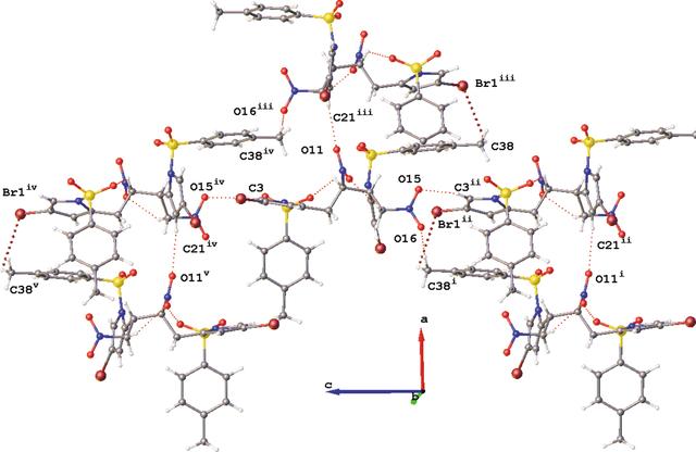 [Figure 3]