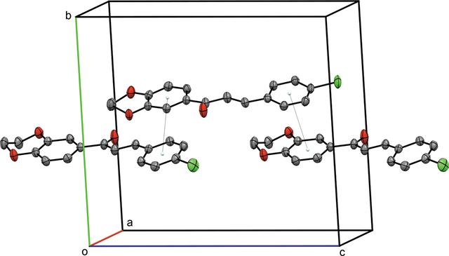 [Figure 3]